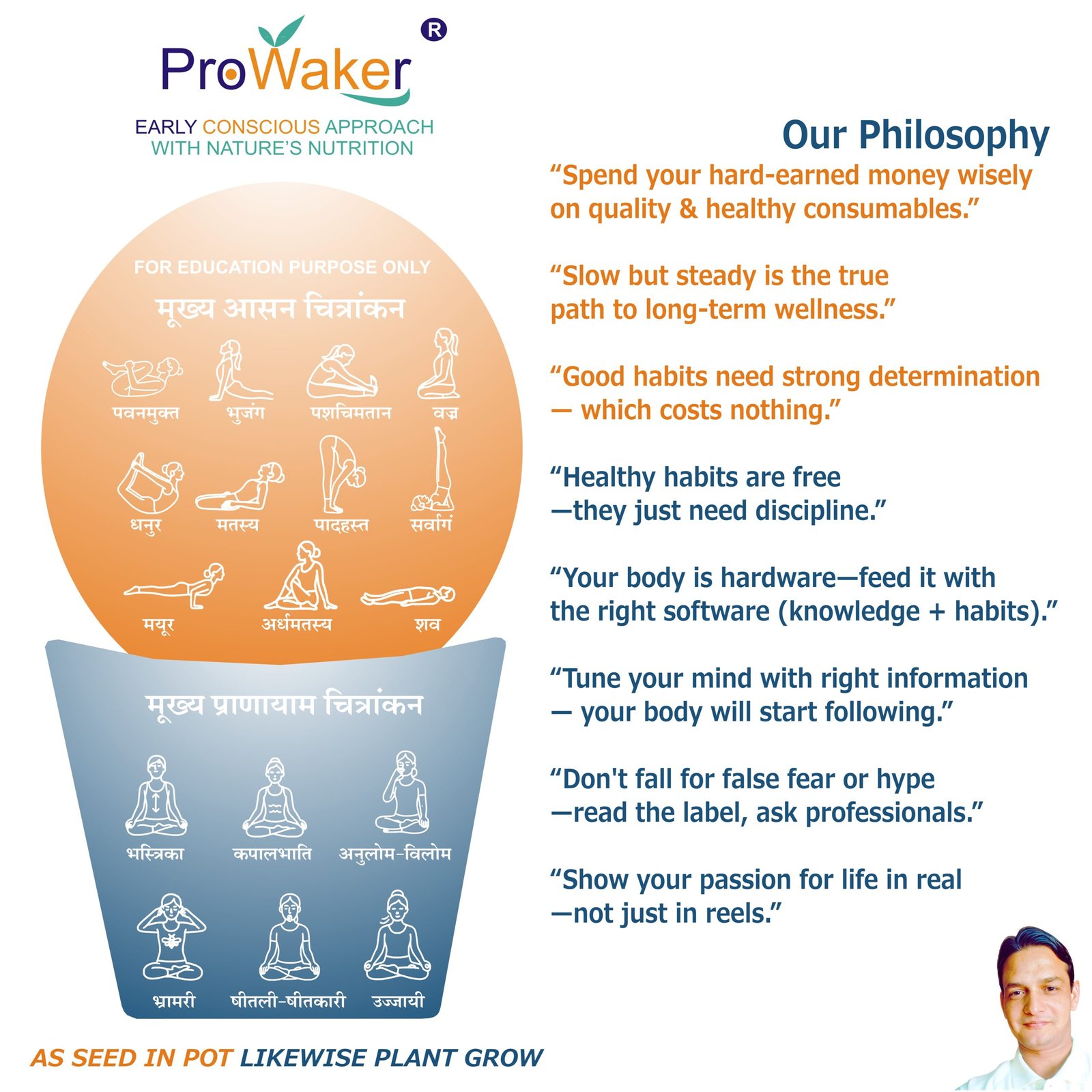 Prowaker COREWAKER - Liver Health Support Nutraceutical | 7 Plant Ingredients | 500 ML - Image 9