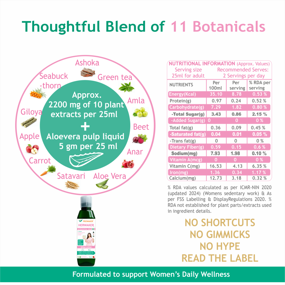 HERWAKER 11 botanicals, plant extracts, Aloe Vera pulp and nutritional information HERWAKER 11 botanicals, plant extracts, Aloe Vera pulp and nutritional information
