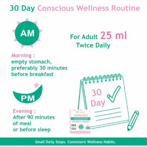 HERWAKER 30-Day Wellness Routine HERWAKER 30-day routine with 25 ml twice daily for adult women