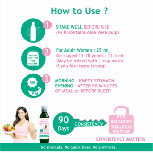 How to Use HERWAKER HERWAKER directions for use for adult women and girls aged 12 to 18