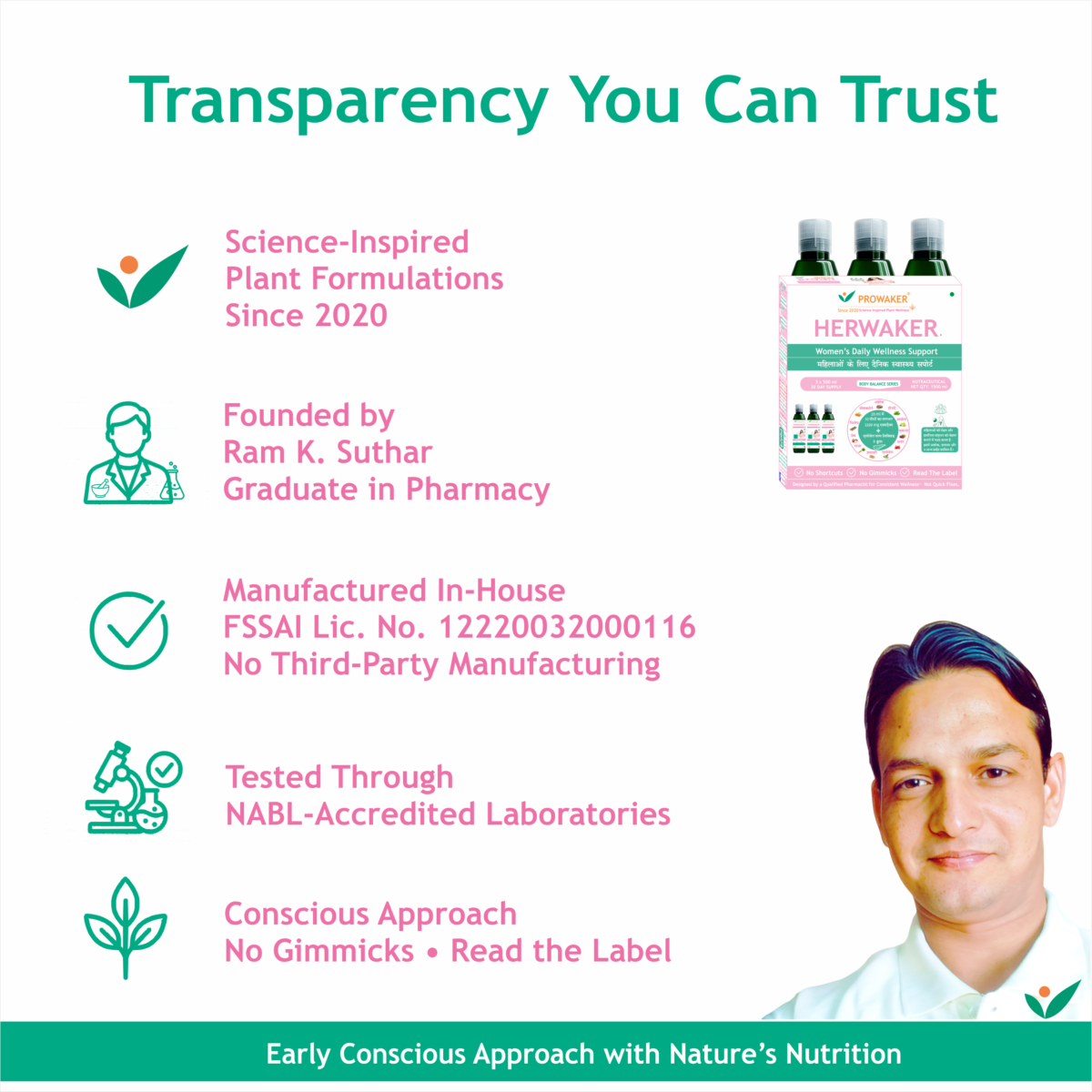 PROWAKER Transparency and Founder PROWAKER founder Ram K. Suthar with HERWAKER Starter Pack and manufacturing information