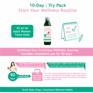 herwaker-10-day-try-pack-90-day-consistency.png HERWAKER 10-Day Try Pack and 90-day consistency wellness message